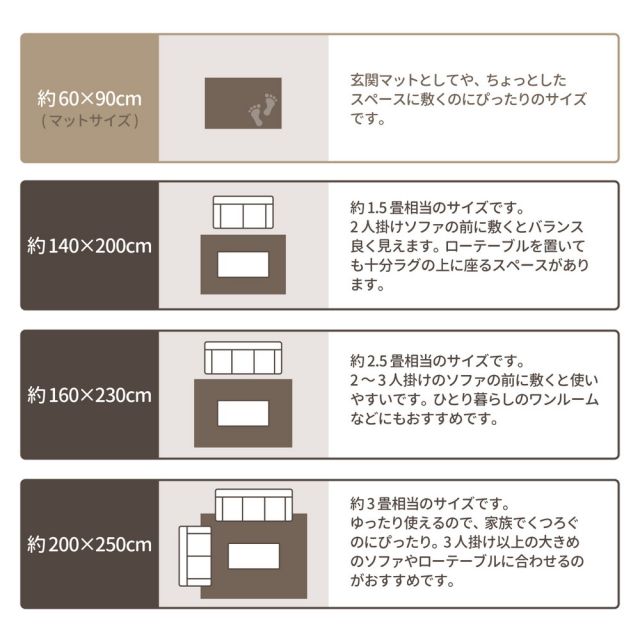 スーパSALE10倍＆4時間限定10％OFF ベルギー製 ウィルトンラグ SHERPA COZY 160×230cm