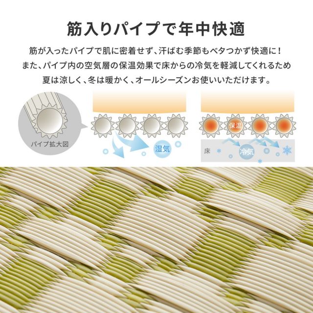 スーパSALE10倍＆4時間限定10％OFF 洗えるい草風カーペット ルイス 江戸間 8帖（348×352）