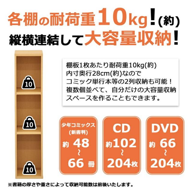 スーパSALE10倍＆4時間限定10％OFF オープンラックシリーズ オークホワイトタイプ 幅40×高さ20cm