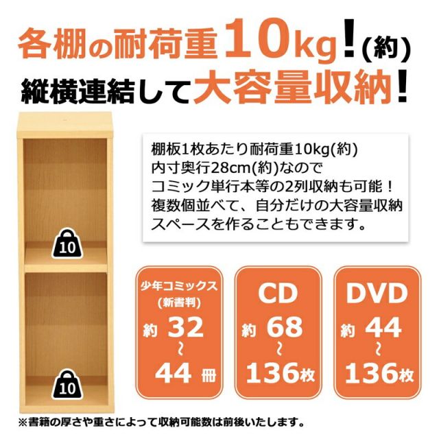 スーパSALE10倍＆4時間限定10％OFF 神棚 謙信 国産桧 幅72×奥行26.5×高さ41cm