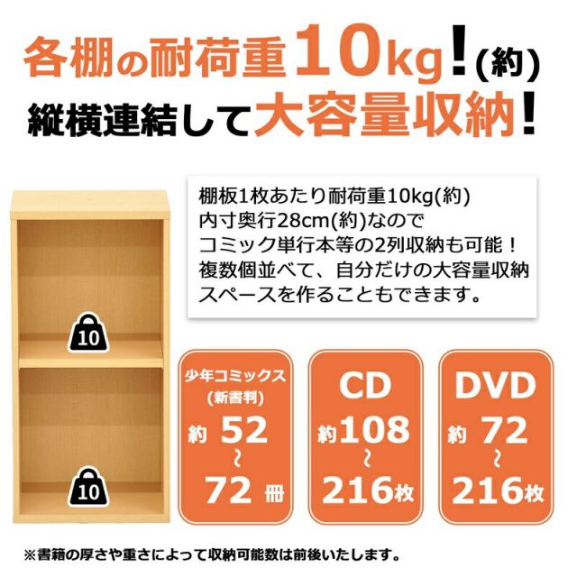 スーパSALE10倍＆4時間限定10％OFF コーナーにもなるデスクシリーズ ワゴン 高さ72.3cm