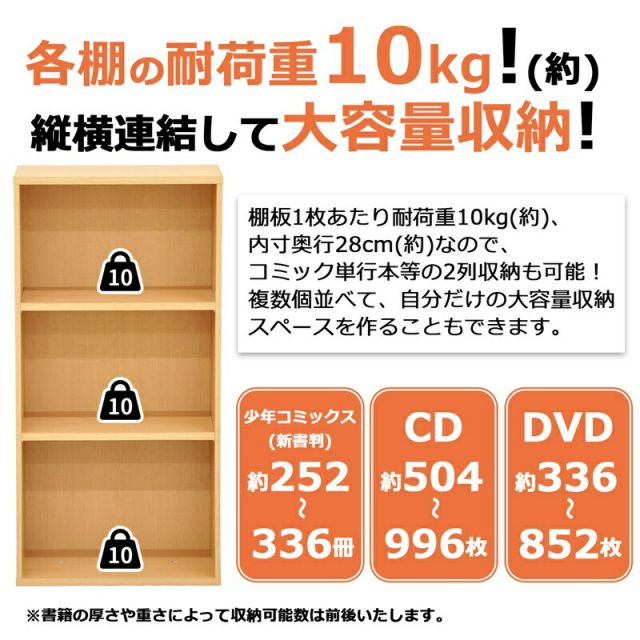 スーパSALE10倍＆4時間限定10％OFF コーナーにもなるデスクシリーズ コネクター コーナーデスク用部品