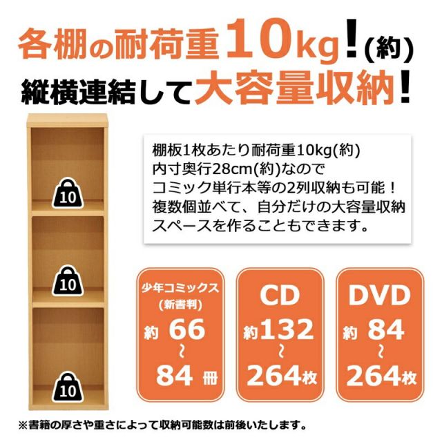 スーパSALE10倍＆4時間限定10％OFF ナチュラルスタンダードシリーズ ガラスキャビネット 幅60×高さ40cm