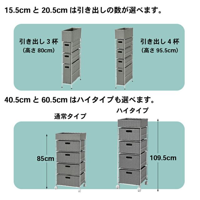 スーパSALE10倍＆4時間限定10％OFF すき間に合わせて選べる ラタン調 ランドリーラック スリム 引出し 隙間収納 洗濯機 防水 通気性 キャスター 完成品 4段 幅40.5cm ダークブラウン グレー ホワイト