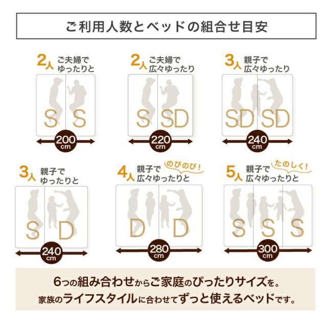 マラソン10倍中 ベッド 連結ベッド 収納ベッド ファミリーベッド 連結 ベッドフレーム 収納付き 収納 グレー ブラウン 白 黒 宮付 おしゃれ 2コンセント すのこ ファミリー フレームのみ シングル シングル2つ セミダブル ダブル ワイド ダブル キング