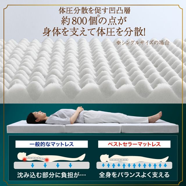 スーパSALE10倍＆4時間限定10％OFF マットレス 3つ折り 10cm厚  三つ折り 折りたたみ 高反発 高反発マットレス 敷き布団 敷布団 布団 コンパクト 収納  極厚 かため 抗菌 防臭 防ダニ 洗える 通気性 腰 白 黒 おしゃれ エアースルー シングル セミダブル ダブル 厚さ10cm