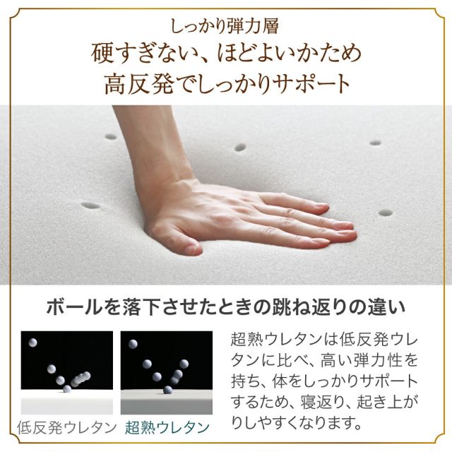 スーパSALE10倍＆4時間限定10％OFF マットレス 3つ折り 10cm厚  三つ折り 折りたたみ 高反発 高反発マットレス 敷き布団 敷布団 布団 コンパクト 収納  極厚 かため 抗菌 防臭 防ダニ 洗える 通気性 腰 白 黒 おしゃれ エアースルー シングル セミダブル ダブル 厚さ10cm