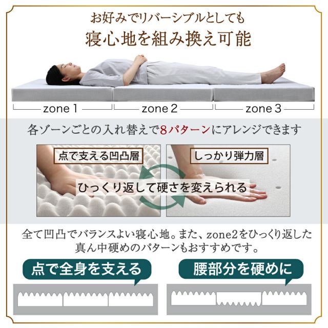 スーパSALE10倍＆4時間限定10％OFF マットレス 3つ折り 10cm厚  三つ折り 折りたたみ 高反発 高反発マットレス 敷き布団 敷布団 布団 コンパクト 収納  極厚 かため 抗菌 防臭 防ダニ 洗える 通気性 腰 白 黒 おしゃれ エアースルー シングル セミダブル ダブル 厚さ10cm