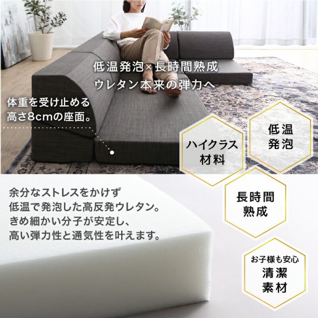 限定P5倍ソファ ソファー ローソファ 2人掛け 3人掛け 4人掛け I字 L字 コーナーソファー フロアソファ ソファセット こたつソファ こたつ用ソファ ロータイプ 座椅子 床生活 グレー 圧縮梱包 フロアコーナーソファ ソファ3点セット 2人掛け単品