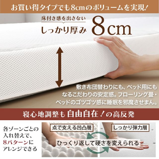 限定P5倍マットレス ワイドキング 連結 ファミリー 敷き布団 敷布団 大きい 大きいサイズ 極厚 子供 家族 5人 4人 3人 布団 収納 3つ折り 三つ折り 折りたたみ 抗菌 防臭 防ダニ 洗える 通気性 腰 高反発 マットレス敷布団 幅300cm 厚さ8cm