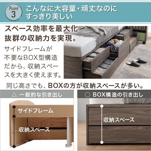 ベッド 収納付きベッド シングルベッド セミダブルベッド ダブルベッド ベット フレーム チェスト 収納 収納ベッド 大容量 キャスター付 一人暮らし グレー 白 ブラウン 宮付 おしゃれ ベッドフレームのみ シングル セミダブル ダブル