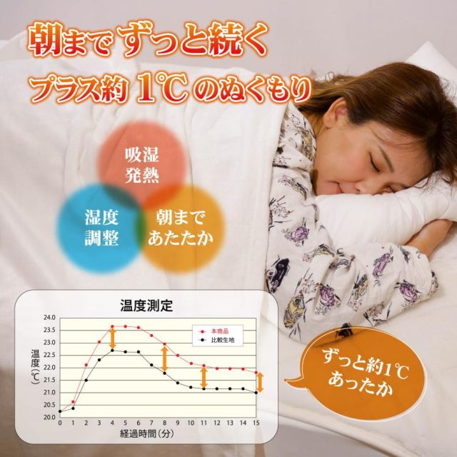 スーパSALE10倍＆4時間限定10％OFF 24時間限定 5％OFF&10倍  テスト用商品 ベッド ベッドフレーム