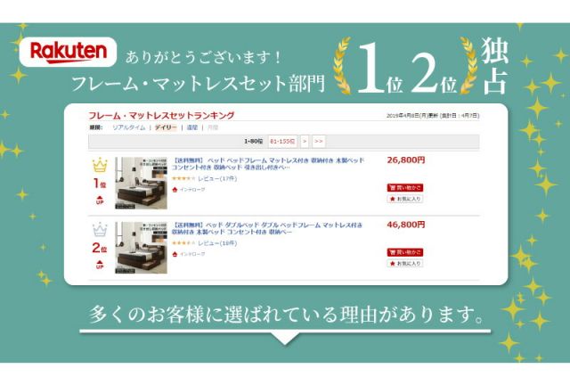 スーパSALE10倍＆4時間限定10％OFF コンセント付き収納ベッド プレミアムボンネルコイルマットレス付き シングル 組立設置付