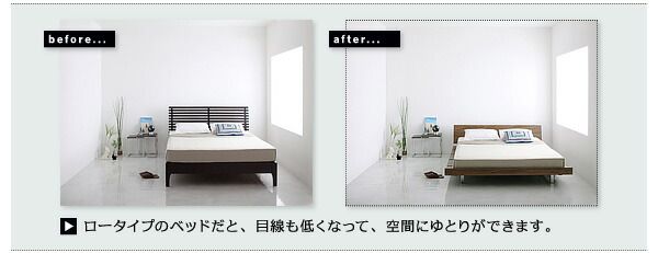 スーパSALE10倍＆4時間限定10％OFF モダンデザインローベッド スタンダードボンネルコイルマットレス付き ナローステージ ダブル フレーム幅160 組立設置付