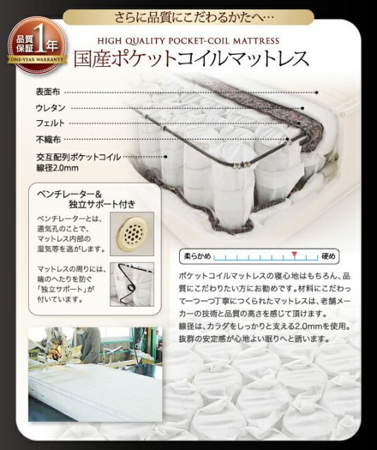 スーパSALE10倍＆4時間限定10％OFF 照明・コンセント付きフロアベッド フレームのみ ダブル 組立設置付
