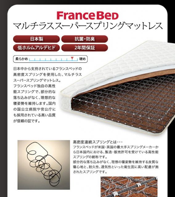 スーパSALE10倍＆4時間限定10％OFF 照明・コンセント付きフロアベッド フレームのみ ダブル 組立設置付