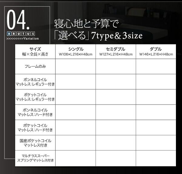 スーパSALE10倍＆4時間限定10％OFF 照明・コンセント付きフロアベッド フレームのみ ダブル 組立設置付