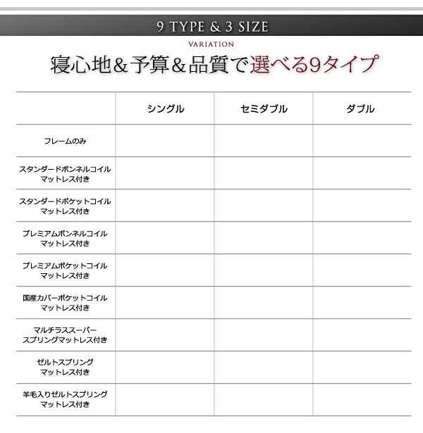 スーパSALE10倍＆4時間限定10％OFF 棚・コンセント付きデザインすのこベッド スタンダードボンネルコイルマットレス付き ダブル 組立設置付