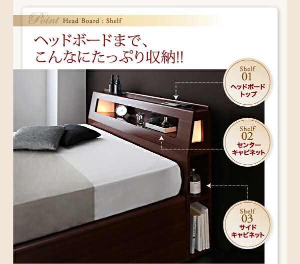 スーパSALE10倍＆4時間限定10％OFF 収納付きベッド シングルベッド セミダブルベッド 収納 収納付き 収納ベッド 大容量 収納ボックス 布団 敷き布団 国産カバーポケットコイルマットレス付き セミダブル 深さラージ 組立設置付