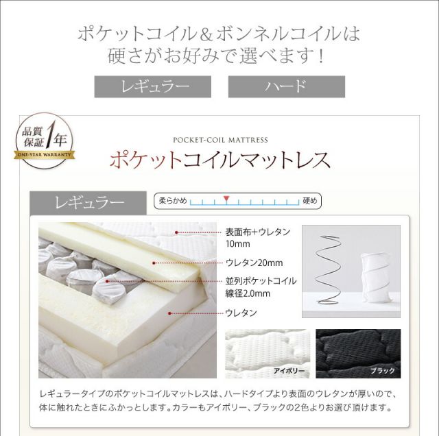 スーパSALE10倍＆4時間限定10％OFF 棚・コンセント付きフロアベッド フレームのみ ダブル 組立設置付