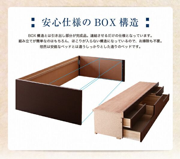 スーパSALE10倍＆4時間限定10％OFF 畳ベッド ベッド マットレス ベッドマットレス ベッドマット 圧縮梱包 腰 高反発 おしゃれ 布団 敷布団 抗菌 国産畳 ベッドガードなし シングル 組立設置付