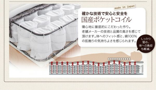 スーパSALE10倍＆4時間限定10％OFF 新・色・寝心地が選べる!20色カバーリングマットレスベッド ボンネルコイルマットレスタイプ シングル 脚30cm 組立設置付