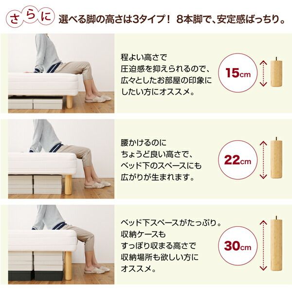 スーパSALE10倍＆4時間限定10％OFF MITAS寝具SELECT 新・ショート丈脚付き マットレスベッド ポケットコイルマットレスタイプ セミダブル ショート丈脚30cm 組立設置付