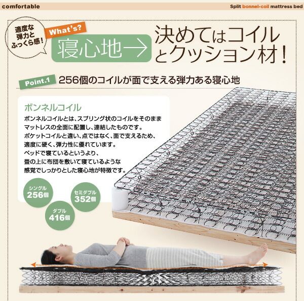 スーパSALE10倍＆4時間限定10％OFF MITAS寝具SELECT 新・移動ラクラク 分割式マットレスベッド  ボンネルコイルマットレスタイプ クイーン 脚15cm 組立設置付