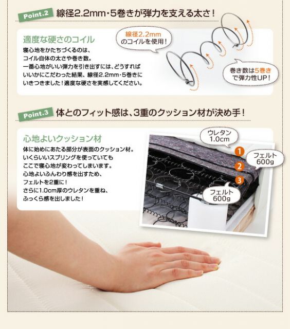 スーパSALE10倍＆4時間限定10％OFF MITAS寝具SELECT 新・移動ラクラク 分割式マットレスベッド  ボンネルコイルマットレスタイプ クイーン 脚22cm 組立設置付