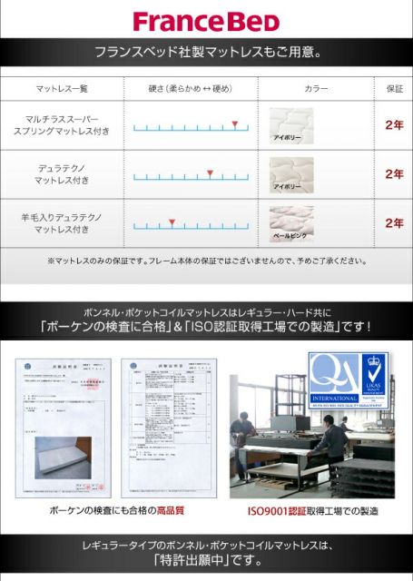 スーパSALE10倍＆4時間限定10％OFF モノトーンバイカラーデザイン棚・コンセント付きフロアベッド マルチラススーパースプリングマットレス付き ダブル 組立設置付