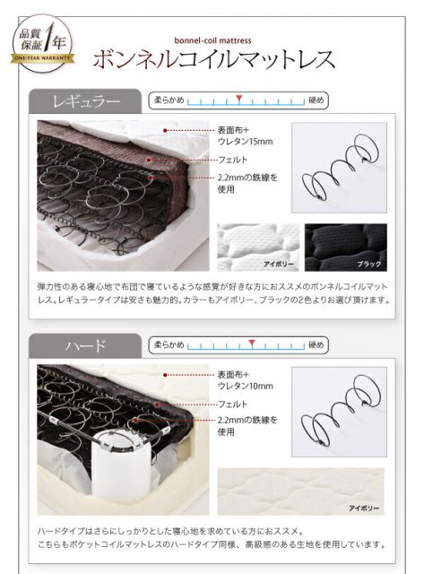 スーパSALE10倍＆4時間限定10％OFF モノトーンバイカラーデザイン棚・コンセント付きフロアベッド マルチラススーパースプリングマットレス付き ダブル 組立設置付