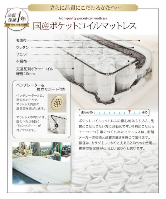 スーパSALE10倍＆4時間限定10％OFF モノトーンバイカラーデザイン棚・コンセント付きフロアベッド マルチラススーパースプリングマットレス付き ダブル 組立設置付