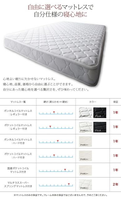 スーパSALE10倍＆4時間限定10％OFF モダンデザインフロアベッド ベッドフレームのみ セミダブル 組立設置付