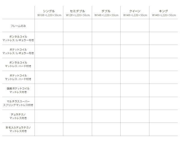 スーパSALE10倍＆4時間限定10％OFF モダンデザインフロアベッド ベッドフレームのみ セミダブル 組立設置付