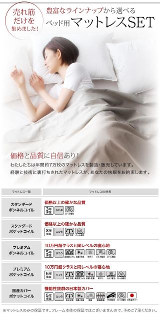スーパSALE10倍＆4時間限定10％OFF ベッド ベット ダブル クイーン D Q ベッドフレーム背もたれ ヘッドレスト 高級 レザー 高級感 デザイン ブラック ホワイト 黒 白 ローベッド フロアベッド 耐久性 傷防止 ベッドフレームのみ クイーン 組立設置付