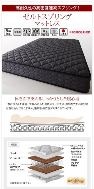 スーパSALE10倍＆4時間限定10％OFF ベッド ベット ダブル クイーン D Q ベッドフレーム マットレス付 背もたれ ヘッドレスト 高級 レザー 高級感 デザイン ブラック ホワイト 黒 白 ローベッド フロアベッド 耐久性 傷防止 ゼルトスプリングマットレス付き ダブル 組立設置付