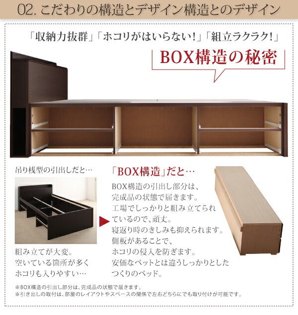 スーパSALE10倍＆4時間限定10％OFF 収納付きベッド シングルベッド セミダブルベッド 収納 収納付き 収納ベッド 大容量 収納ボックス 布団 敷き布団 マルチラススーパースプリング マットレス付き セミシングル 組立設置付
