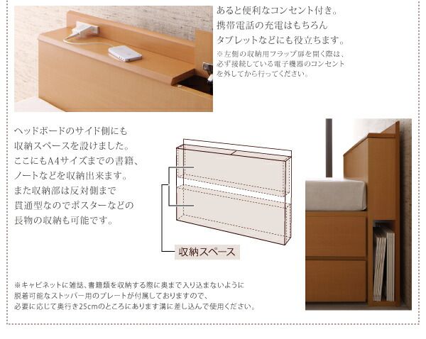 スーパSALE10倍＆4時間限定10％OFF 収納付きベッド シングルベッド セミダブルベッド 収納 収納付き 収納ベッド 大容量 収納ボックス 布団 敷き布団 マルチラススーパースプリング マットレス付き セミシングル 組立設置付