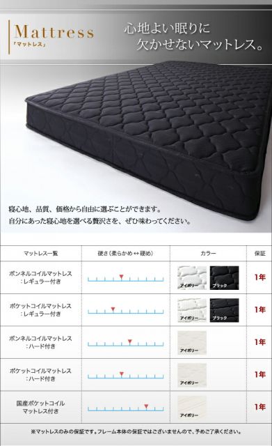 スーパSALE10倍＆4時間限定10％OFF 棚・照明・コンセント付き収納ベッド  マルチラススーパースプリングマットレス付き ダブル 組立設置付