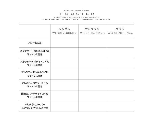 スーパSALE10倍＆4時間限定10％OFF モノトーン・バイカラー_棚・コンセント付き収納ベッド 国産カバーポケットコイルマットレス付き セミダブル 組立設置付