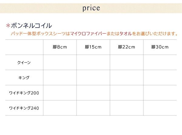スーパSALE10倍＆4時間限定10％OFF 家族を繋ぐ大型マットレスベッド ボンネルコイル マイクロファイバータイプセット ワイドK200 脚22cm 組立設置付
