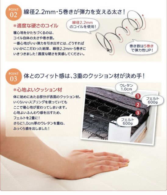 スーパSALE10倍＆4時間限定10％OFF 家族を繋ぐ大型マットレスベッド ボンネルコイル タオルタイプセット キング 脚30cm 組立設置付