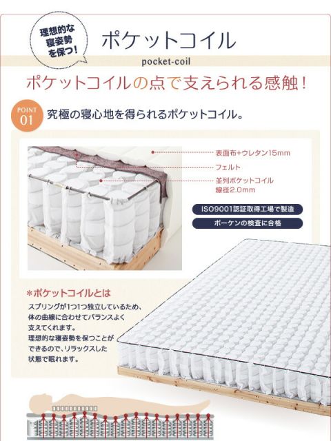 スーパSALE10倍＆4時間限定10％OFF 家族を繋ぐ大型マットレスベッド ポケットコイル マイクロファイバータイプセット キング 脚22cm 組立設置付