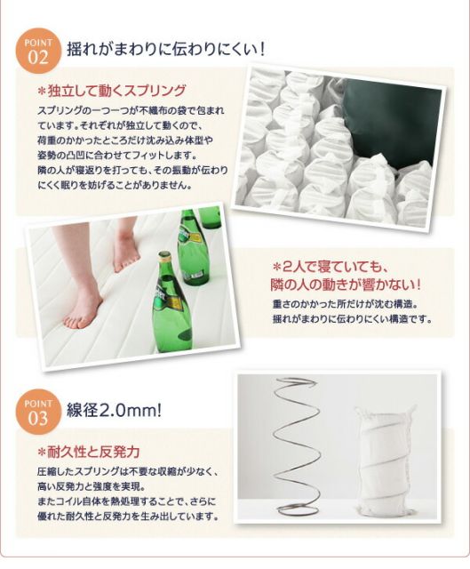 スーパSALE10倍＆4時間限定10％OFF 家族を繋ぐ大型マットレスベッド ポケットコイル マイクロファイバータイプセット キング 脚22cm 組立設置付