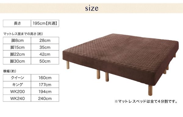 スーパSALE10倍＆4時間限定10％OFF 家族を繋ぐ大型マットレスベッド ポケットコイル マイクロファイバータイプセット キング 脚22cm 組立設置付
