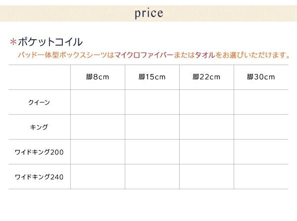 スーパSALE10倍＆4時間限定10％OFF 家族を繋ぐ大型マットレスベッド ポケットコイル マイクロファイバータイプセット キング 脚22cm 組立設置付