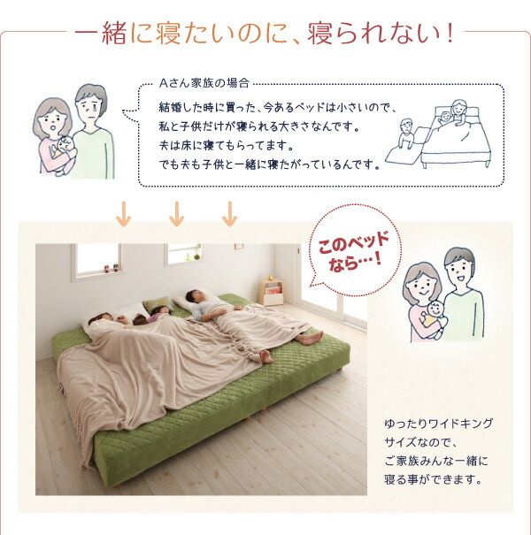 スーパSALE10倍＆4時間限定10％OFF 家族を繋ぐ大型マットレスベッド ポケットコイル マイクロファイバータイプセット キング 脚22cm 組立設置付