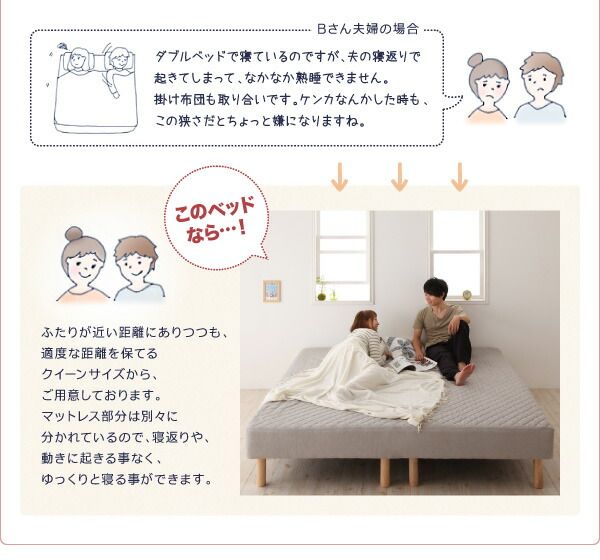 スーパSALE10倍＆4時間限定10％OFF 家族を繋ぐ大型マットレスベッド ポケットコイル マイクロファイバータイプセット キング 脚22cm 組立設置付