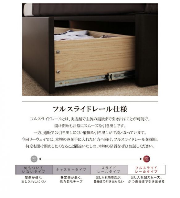 スーパSALE10倍＆4時間限定10％OFF モダンデザイン・大型サイズ収納ベッド  プレミアムボンネルコイルマットレス付き クイーン(Q×1) 組立設置付