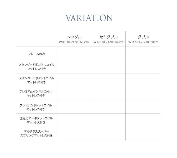 スーパSALE10倍＆4時間限定10％OFF 棚・コンセント付き収納ベッド プレミアムボンネルコイルマットレス付き ダブル 組立設置付
